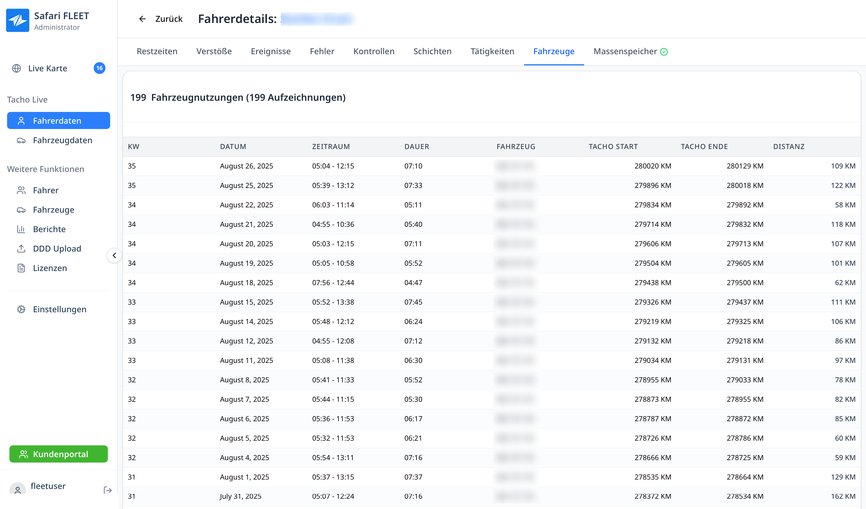 Tachograph Fahrzeuge - Umfassende Fahrzeugnutzungs-Analyse